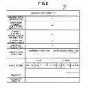 Fig. 07 - Information generating program, information generating method, and information generating apparatus