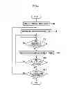 Fig. 05 - Viewer unit, server unit, display control method, digital comic editing method and non-transitory computer-readable medium