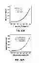 Fig. 49 - Systems and methods for operating pixels in a display to mitigate image flicker