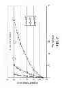 Fig. 05 - Process for adding thermoset layer to piezoelectric printhead