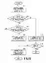 Fig. 16 - Sheet conveyance apparatus, printing apparatus, and jam clearing method