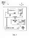 Fig. 03 - WIRELESS MOBILE VIDEO