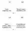 Fig. 07 - Method and apparatus for playing audio of attendant at remote end and remote video conference system