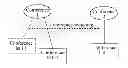 Fig. 01 - Method, system and device for conference switching