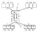 Fig. 01 - Method, apparatus, and system for processing cascade conference sites in cascade conference