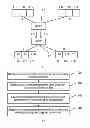 Fig. 02 - Method, apparatus, and system for processing cascade conference sites in cascade conference