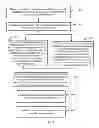Fig. 04 - Method, apparatus, and system for processing cascade conference sites in cascade conference