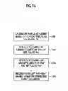 Fig. 22 - IMAGE PROCESSING DEVICE, IMAGING CAPTURING DEVICE, AND METHOD FOR PROCESSING IMAGE