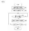 Fig. 06 - Image managing apparatus