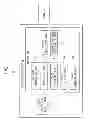 Fig. 02 - MICROSCOPE APPARATUS