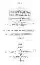 Fig. 06 - Image data processing device