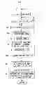 Fig. 09 - Image data processing device