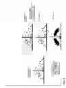 Fig. 06 - Methods and arrangements for processing image data