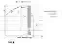 Fig. 07 - Methods and arrangements for processing image data