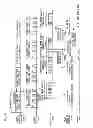 Fig. 05 - Display device and display system for performing a phase adjustment for a packet