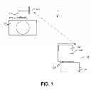 Fig. 02 - TTL photographic wireless communication system and method