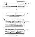 Fig. 03 - Method, terminal and system for caption transmission in telepresence