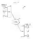 Fig. 02 - Distributed video mixing