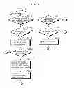 Fig. 05 - Audio video system, control apparatus, output apparatus, and program