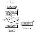 Fig. 06 - Audio video system, control apparatus, output apparatus, and program