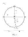Fig. 02 - PROGRESSIVE ADDITION LENS