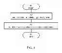 Fig. 09 - PROGRESSIVE ADDITION LENS