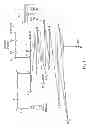 Fig. 02 - Wavefront sensorless adaptive correction of the wave aberration for an eye