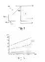 Fig. 02 - Mask for EUV lithography, EUV lithography system and method for optimising the imaging of a mask