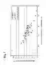 Fig. 08 - Method and device for measuring scattering-absorption body