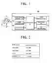 Fig. 02 - Mobile apparatus and print controlling method