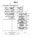 Fig. 04 - SERVER APPARATUS, CLIENT APPARATUS, INFORMATION PROCESSING METHOD, AND PROGRAM
