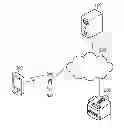 Fig. 01 - Secure printing from cloud print server by suspending print job with valid pin code and requesting user pin code when reacquiring job list