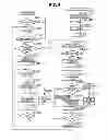 Fig. 06 - Secure printing from cloud print server by suspending print job with valid pin code and requesting user pin code when reacquiring job list