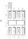 Fig. 02 - Image forming apparatus and warming up method thereof