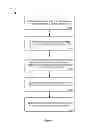 Fig. 02 - Method and apparatus for a print spooler to control document and workflow transfer