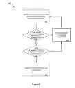 Fig. 10 - Method and apparatus for a print spooler to control document and workflow transfer