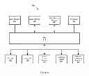 Fig. 13 - Method and apparatus for a print spooler to control document and workflow transfer