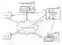 Fig. 01 - Systems, methods, and apparatus to print messages from an electronic mailbox