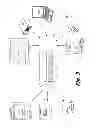 Fig. 04 - Communication architectures for direct printing and scanning