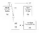 Fig. 01 - Print server for a portable device