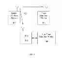 Fig. 02 - Print server for a portable device