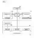 Fig. 02 - Information processing system and management method