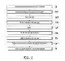 Fig. 07 - CLOUD PROCESSING METHOD WITH IDENTIFICTION MECHANISM AND SYSTEM USING THE SAME