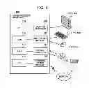 Fig. 04 - Apparatus and method for processing images