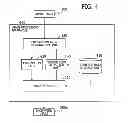 Fig. 05 - Apparatus and method for processing images