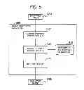 Fig. 06 - Apparatus and method for processing images