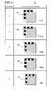 Fig. 09 - Apparatus and method for processing images