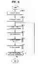 Fig. 10 - Apparatus and method for processing images