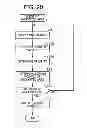 Fig. 21 - Apparatus and method for processing images