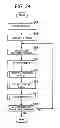 Fig. 25 - Apparatus and method for processing images